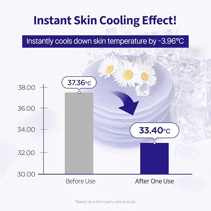PONGDANG Dewy Glow Azulene Gel Toner Pad | Cooling Calm | Korean Gel Toner Pads with Guai Azulen, Chamomile | Soothing, Radiance & Uneven Skin Tone | Korean Skin Care