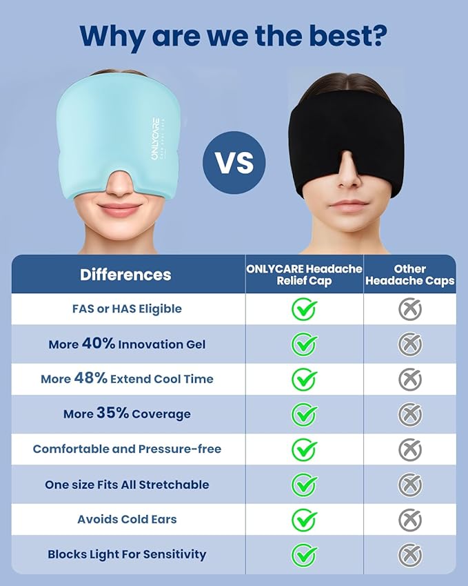 ONLYCARE Migraine Relief Cap, Upgraded Headache Relief Cap with Odorless Reusable Gel Head Wrap, Soothing Face Ice Pack Mask Products with Hot & Cold Therapy for Tension, Stress, Hangover & Puffy Eyes