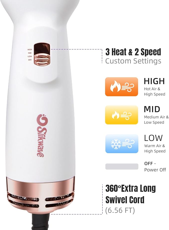 Hair Dryer Brush Blow Dryer Brush 4 in 1, 2 Inch Hot Air Brush for Hair Drying & Styling | Ionic Oval Barrel for Smooth, Frizz-Free Volume Blowout, Dual Voltage Travel Hair Dryer Brush (White)