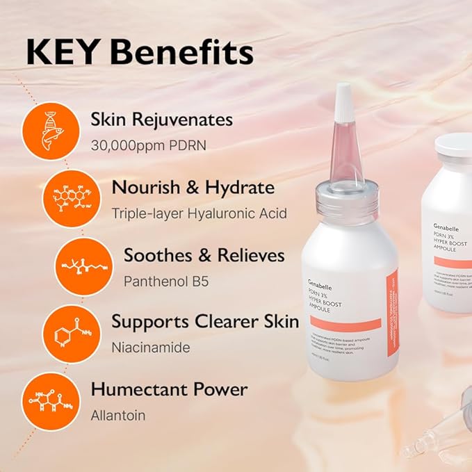Genabelle 3% PDRN Skin Booster Ampoule - 30,000ppm Salmon DNA PDRN, 20,000ppm Panthenol, HTD-GENACOMPLEX Regeneration & Barrier Strengthening,Glass Skin Glow,Korean Skincare, 1.35 fl.oz / 40ml