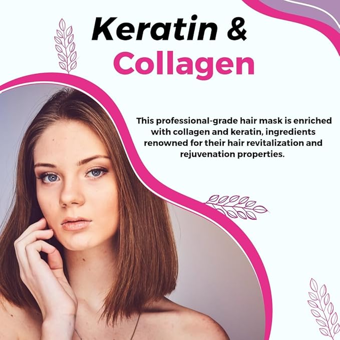 LUVI COSMETICS Hair Replace Mask Repositor Maxx Hydration (8.46 Fl oz | 240g) - Keratin Hair Treatment with Collagen and Keratin, Quick 3 Minute Hair Care for Shine and Softness
