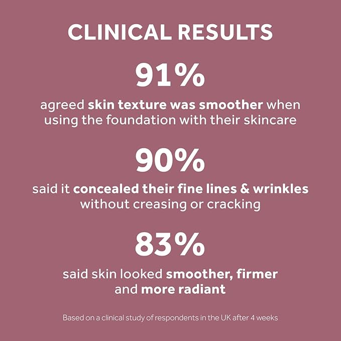 No7 Restore & Renew Multi Action Serum Foundation - Cedar - Liquid Foundation Makeup with Vitamin C, Vitamin E & Collagen for Face - Beauty Skin Serum Formula with Medium Coverage (30ml)