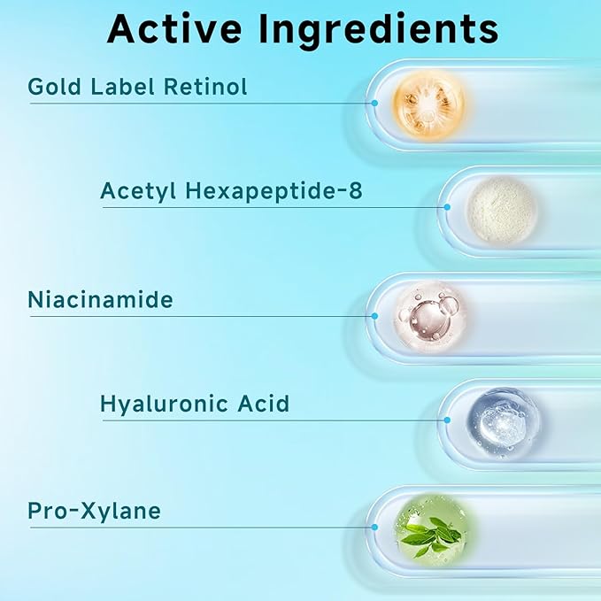Retinol Eye Cream - Eye Cream for Dark Circles, Puffiness, Anti Aging, with Peptides, Caffeine