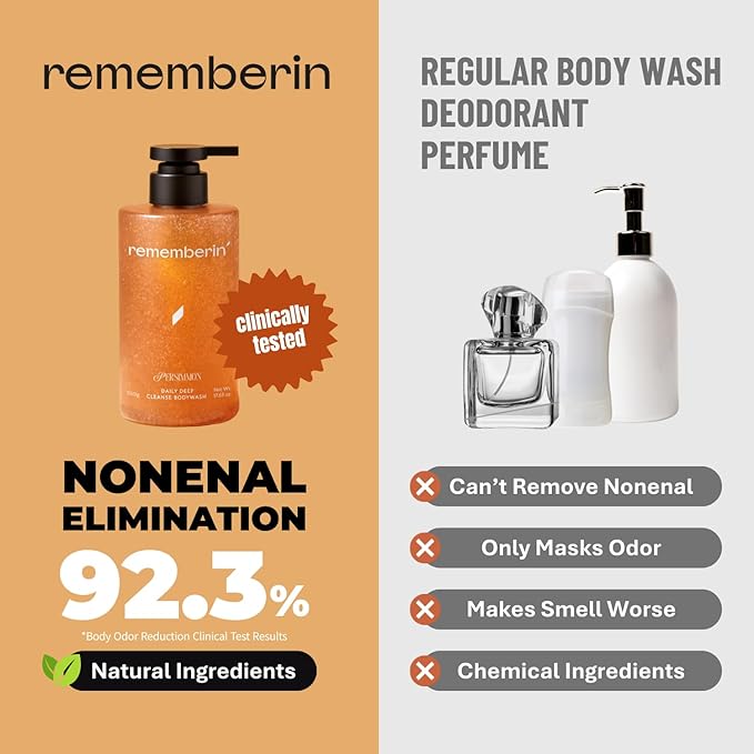 Body Wash for Aging Body Odor & Nonenal – Korean Fermented Persimmon Extract, Reduces Body Odor up to 92.3%, CICA & Ceramide for Sensitive Skin, Sulfate-Free (35.27 oz / 1000g)