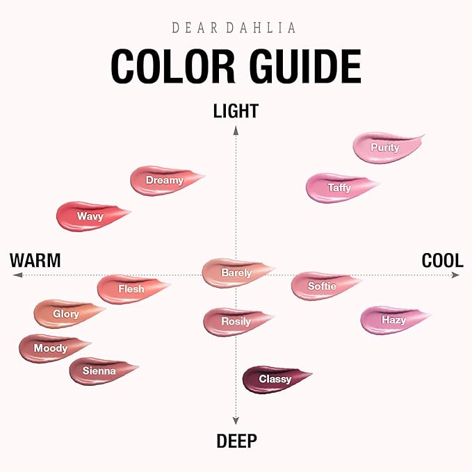 DEAR DAHLIA Petal Drop Liquid Blush (Dreamy) - Natural Dewy Glow Serum Blush, Buildable & Blendable, Sheer Watercolor Finish, Vegan Korean Makeup for Cheeks, 0.14 oz