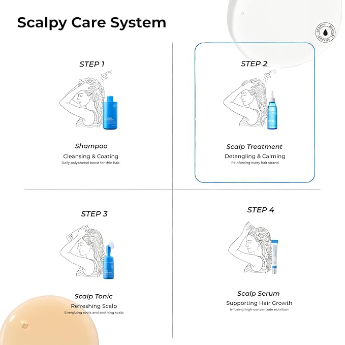 Seaprui Scalpy Root Vital Treatment | Water to Cream Scalp Treatment with Protein, Camellia, Rosemary & Chamomile | Instant Detangling, Resilient Volume, Repair & Itchy Scalp Relief