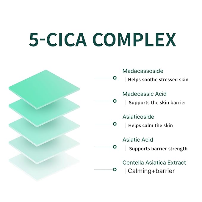 Calm Calm Down Cica Foam Cleanser – Deep Pore Cleansing, Face Wash with 5-CICA Complex | Soothing, Calming, Mild Formula for Daily Use | 5.07 fl.oz. / 150 ml