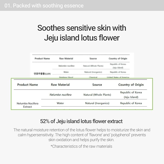 ROVECTIN Calming Lotus Sheet Mask | Soothing Face Mask for Sensitive Skin – Hydrating, Calming, Barrier Repair & Redness Relief with Lotus Extract