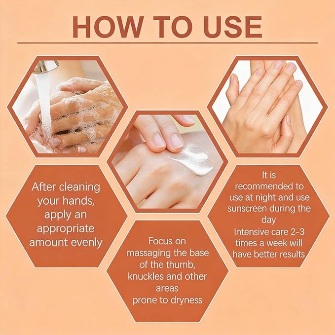 Retinol Hand Cream Anti Aging, Hydrating & Moisturizing Hand Lotion with Anti-Aging Formula to Help Prevent Wrinkles & Reduce Fine Lines (100G Intense Hand Cream With Retinol for Dry Hands)