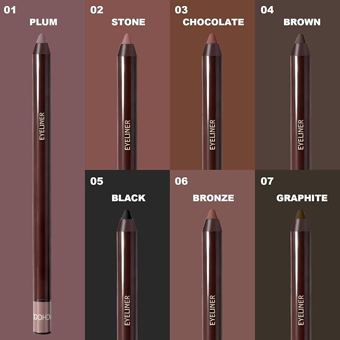 Black Gel Eyeliner Pencil,Smudge-proof Waterproof Long Lasting Plum Eye Liner, High-Pigmented Smooth Creamy Formula for Mature Women, Eyes Makeup Pen Includes Sharpener