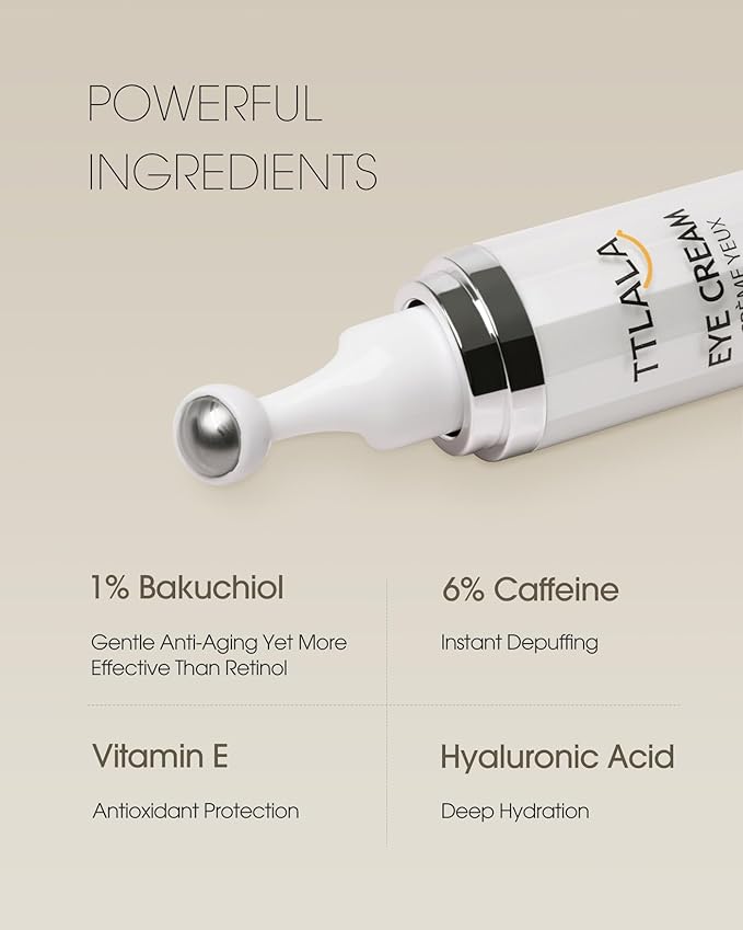 Eye Cream with 6% High-purity Caffeine & 1% Bakuchiol, Under Eye Cream for Dark Circles, Puffiness, Fine Lines, Anti Aging, Wrinkles, Eye Bags Treatment for Women & Men with 360° Roller, 0.57oz