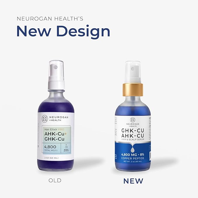 Neurogan GHK-Cu + AHK-Cu Hair Serum Pro - Lightweight Scalp Serum with Dual Copper Peptides - Daily Hair & Scalp Use, Cosmetic Product