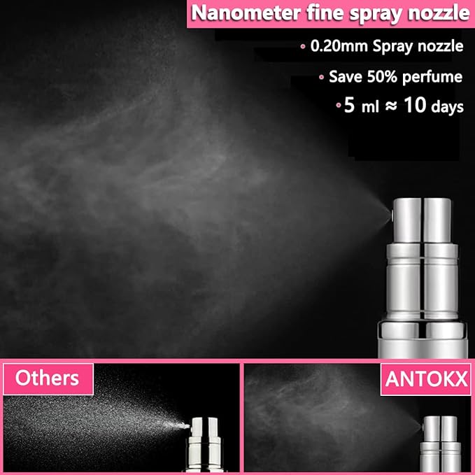 Travel Perfume Bottle Refillable Atomizer - 2-Pack 5ML Perfume Atomiser, Leakproof Portable Perfume Sprayer (Black & Gray)