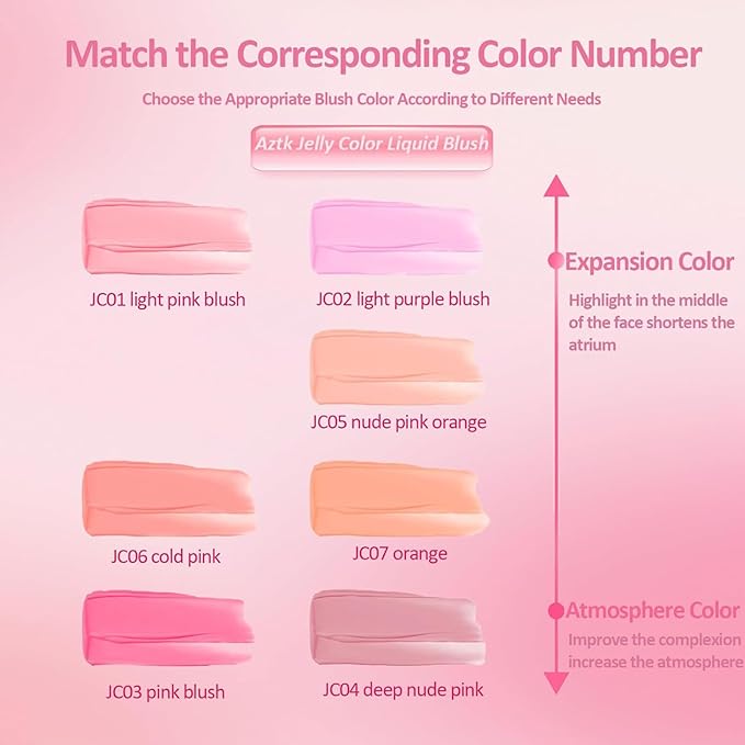 Aztk Liquid Blush, Aztk Jelly Color Liquid Blushes, Blush for Cheeks, Cream Blusher with Sponge Head - High-Pigment, Long-Lasting, Lightweight, Matte Finish (JC02)