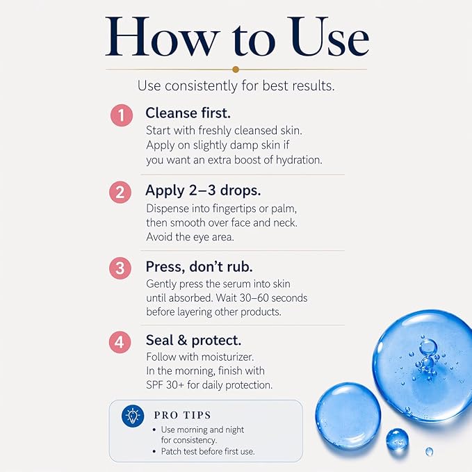 1.5% GHK-Cu Copper Peptides Facial Serum for Building Collagen and Anti-Aging for Fine Lines and Skin Elasticity Small Batch Prodcution - Made and Sourced in the USA 1oz