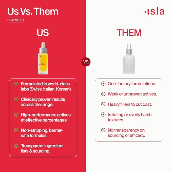 ISLA Storm Serum Firming Hydration Treatment, Improves Skin Firmness, Reduces Visible Fine Lines & Calms Redness, Chronopower, Glycation Complex & Phytocelltec, Made in Switzerland, 1.01 fl oz