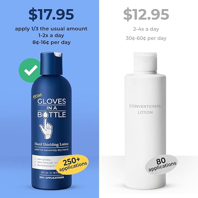 Gloves In A Bottle Shielding Lotion – Long-Lasting Barrier Moisturizer for Dry, Cracked Hands & Sensitive Skin | Non-Greasy, Fragrance Free Lotion | Safe for Men, Women & Babies 6 Months+ | 8 oz