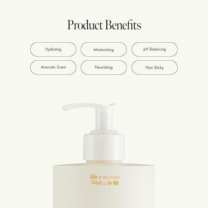 ANILLO Amber528 Body Lotion – Hydrating Yuzu & Cedarwood, Fast-Absorbing & Non-Greasy, Moisturizer with Ceramide & Hyaluronic Acid for Dry Skin, Daily Use (15.22 fl oz)