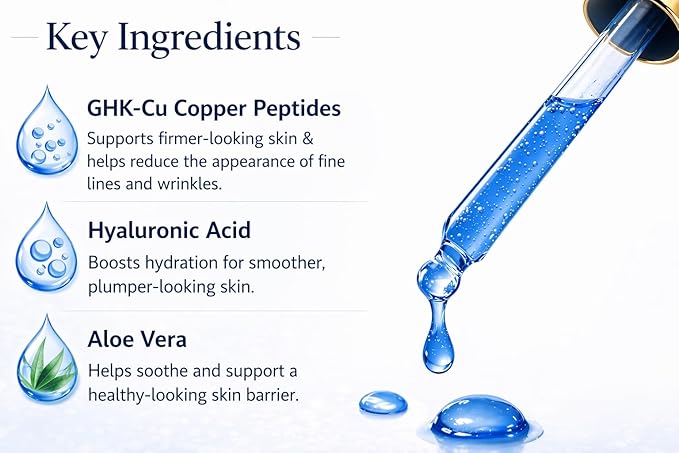 1.5% GHK-Cu Copper Peptides Facial Serum for Building Collagen and Anti-Aging for Fine Lines and Skin Elasticity Small Batch Prodcution - Made and Sourced in the USA 1oz
