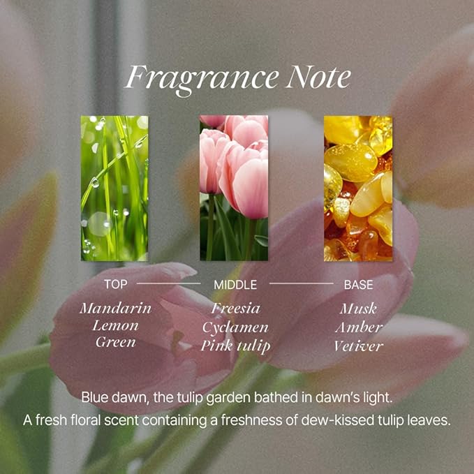 Koelf Perfumed Hand Cream No.3 Tulip At Dawn 50ml (1.69 fl. oz.) - Hand Moisturizer for Dry Skin with Shea Butter, Panthenol, Tulip Scented Deep Nourishing Hand Cream