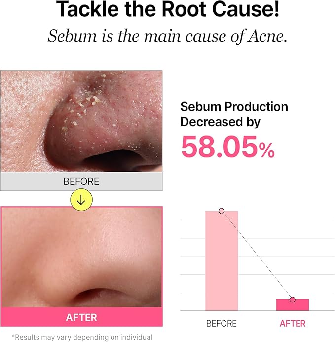 Veganifect Pore Refining Toner Pad for All Skin Types, Sebum Control, Tighten Pores, Korean Skin Care, Vegan (70 Pads)