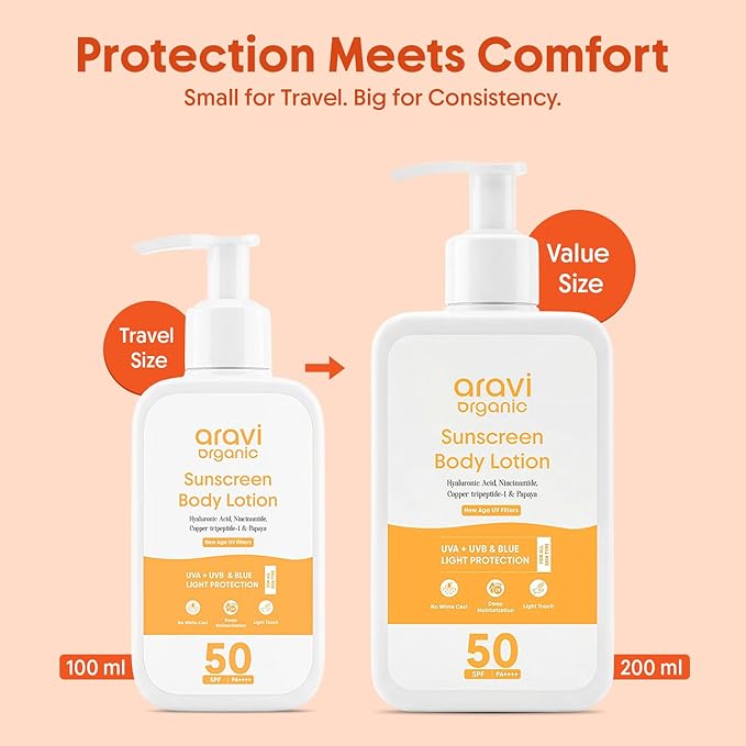 Aravi Organic Oil-Free Body Sunscreen Lotion SPF 50 | (In-Vivo) Dermatologically Tested | Travel Size | Broad Sprectum, UVA/UVB & Blue Light Protection | Zinc Oxide & Titanium Dioxide | 6.76 Fl Oz