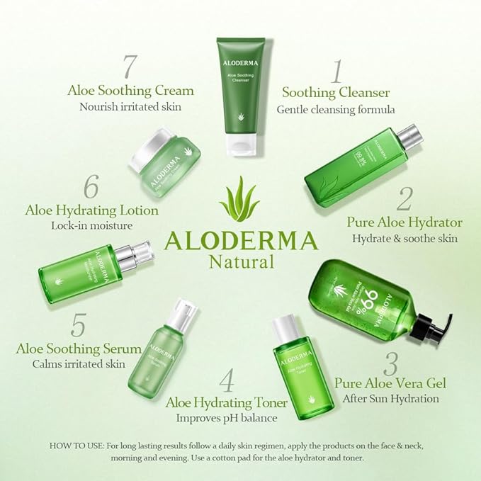 Aloderma Soothing Face Serum with 65% Organic Aloe Vera - Freshly Harvested Aloe for Sensitive Skin with Beta-Glucan & Arginine - Calming, Nourishing & Revitalizing Facial Serum for Clean Skin, 1.7oz