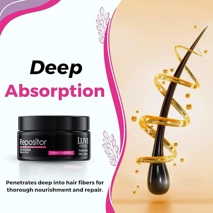 LUVI COSMETICS Hair Replace Mask Repositor Maxx Hydration (8.46 Fl oz | 240g) - Keratin Hair Treatment with Collagen and Keratin, Quick 3 Minute Hair Care for Shine and Softness