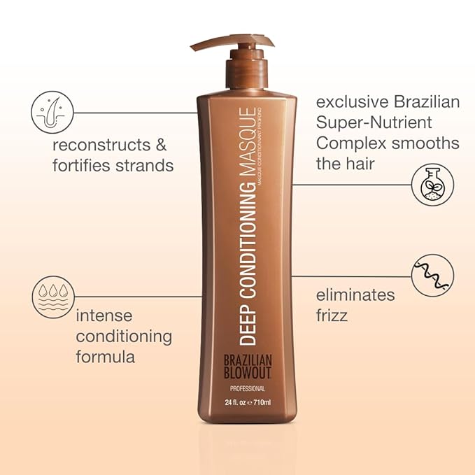 Brazilian Blowout Deep Conditioning Masque 24 fl oz for Dry Frizzy Hair