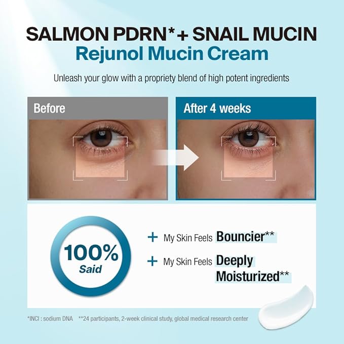 GANGNAM GLOW Rejunol Mucin PDRN Facial Cream 3.7 floz - 91.5% Snail Mucin Moisturizer with Hyaluronic Acid & Panthenol I Korean Skincare I Face Moisturizer for Women | Salmon DNA
