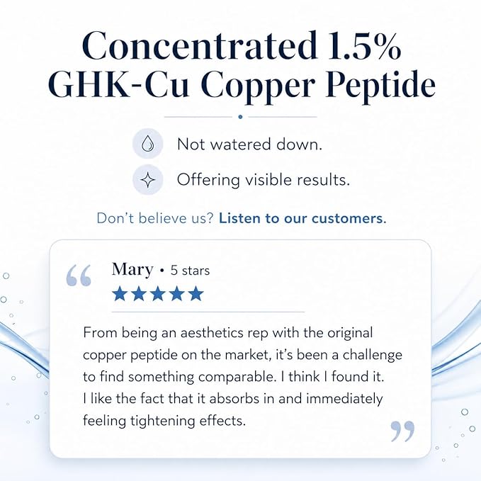 1.5% GHK-Cu Copper Peptides Facial Serum for Building Collagen and Anti-Aging for Fine Lines and Skin Elasticity Small Batch Prodcution - Made and Sourced in the USA 1oz