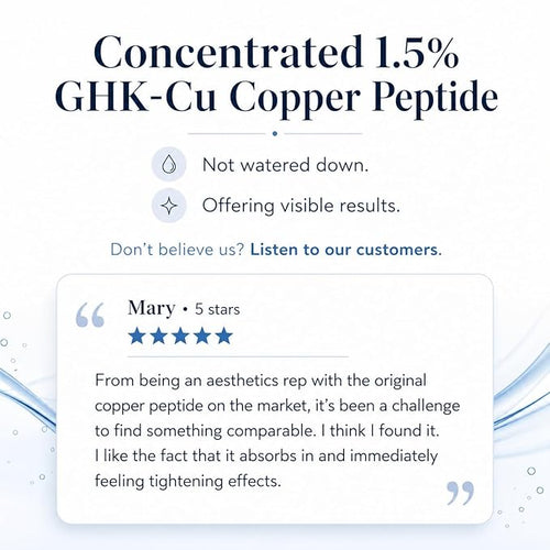 1.5% GHK-Cu Copper Peptides Facial Serum for Building Collagen and Anti-Aging for Fine Lines and Skin Elasticity Small Batch Prodcution - Made and Sourced in the USA 1oz