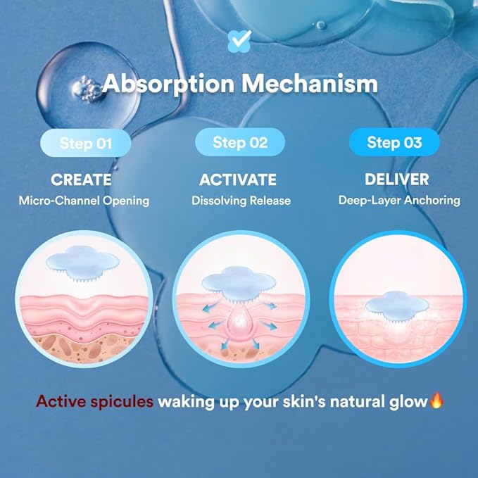 Skit Hydrating & Moisture Face Gel Patch | Hyaluronic Acid Hydrogel Patches with Glyceryl Glucoside for Deep Hydration & Soothing Care, Targeted Clover Mask, Korean Skincare | 4 Sets (8 Patches)