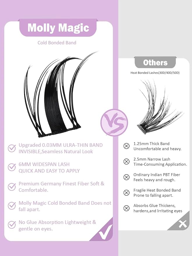 Molly Magic Fairy Lash Clusters