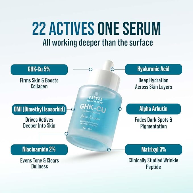 Bargad 5% GHK-Cu Copper Peptide Face Serum – Anti-Aging Firming Serum for Fine Lines & Skin Renewal – With 2% Niacinamide, Hyaluronic Acid, Alpha Arbutin & Centella Asiatica – All Skin Types – 30ml
