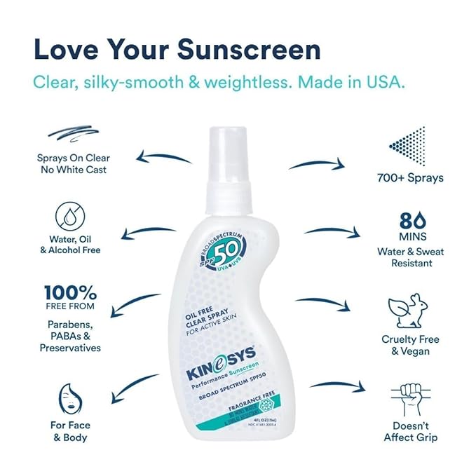 KINeSYS Fragrance Free Clear Spray Sunscreen for sensitive skin, SPF 50, Hypoallergenic, Broad Spectrum UVA/UVB protection for Face & Body; PABA and Oxybenzone FREE, 700+ Sprays, 4 Fl Oz/120 mL