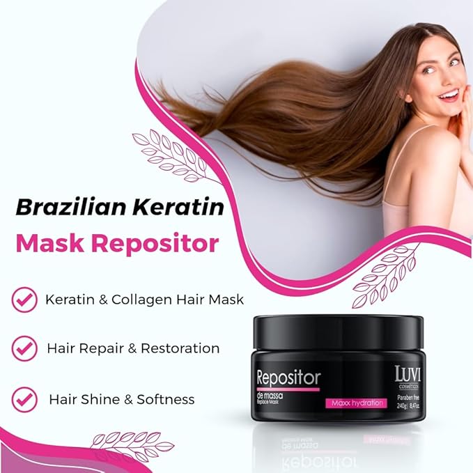 LUVI COSMETICS Hair Replace Mask Repositor Maxx Hydration (8.46 Fl oz | 240g) - Keratin Hair Treatment with Collagen and Keratin, Quick 3 Minute Hair Care for Shine and Softness