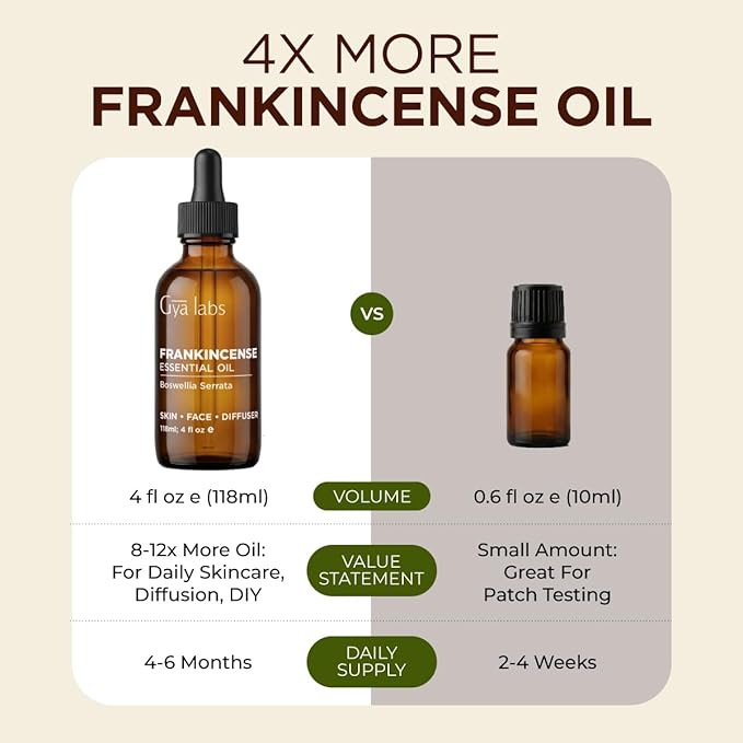 100% Pure Frankincense Essential Oil - 4 Fl Oz - Frankincense Oil for Hair, Skin, Diffuser, Aromatherapy & DIY Candle Making Scent