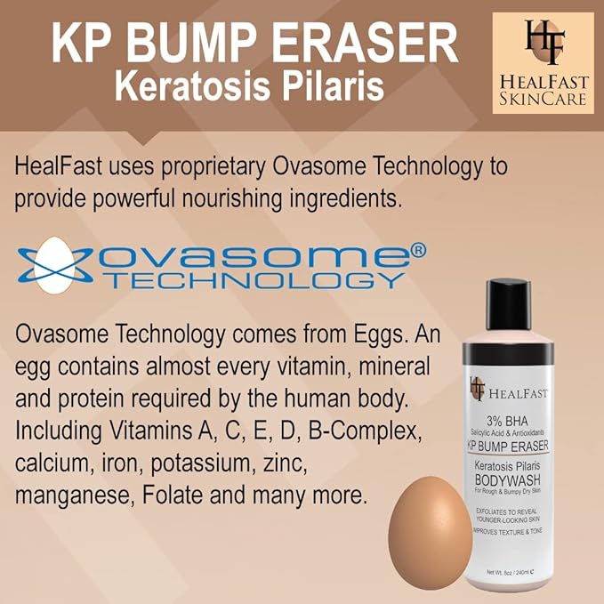 Healfast KP Bump Eraser Cream (4 Oz) and Bodywash (8 Oz) Set – Soften, Exfoliate, Nourish Rough and Bumpy Skin – Keratosis Pilaris - For All Types