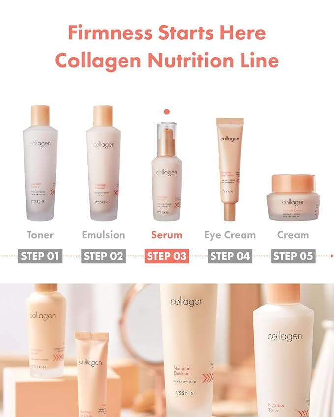 It'S SKIN Collagen Nutrition Serum + 1.35 fl.oz Nourishing Face Serum with Collagen, Smooths Fine Lines, Enhances Elasticity with Protein, Korean Skincare