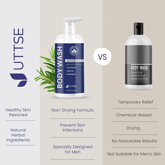 Uttse Tea Tree Body Wash: Antifungal Soap for Men - Eliminates Body Odors & Skin Irritations - 11.8fl oz/350mL