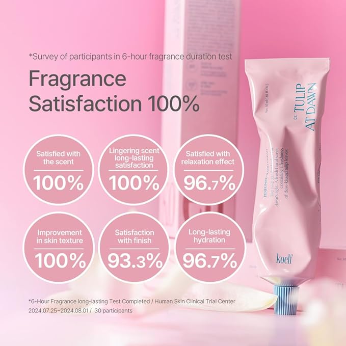 Koelf Perfumed Hand Cream No.3 Tulip At Dawn 50ml (1.69 fl. oz.) - Hand Moisturizer for Dry Skin with Shea Butter, Panthenol, Tulip Scented Deep Nourishing Hand Cream