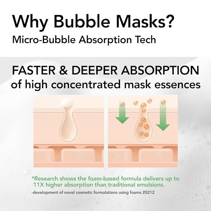 MENOKIN 30 Seconds Quick Bubble Mask [CLEAR] - [Cica] in Micro-bubbles For Soothing & Skin Strengthening, Hydration, Clearer Complexion, Korean Skin Care Essential, 50 Uses, 2.36 fl.oz