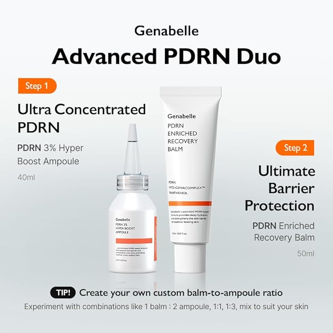 Genabelle 3% PDRN Skin Booster Ampoule - 30,000ppm Salmon DNA PDRN, 20,000ppm Panthenol, HTD-GENACOMPLEX Regeneration & Barrier Strengthening,Glass Skin Glow,Korean Skincare, 1.35 fl.oz / 40ml
