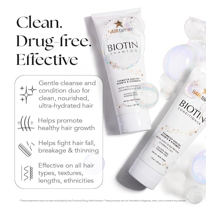 HAIRtamin Biotin Shampoo - Helps to Support Stronger, Longer, Thicker-Looking Hair with Sulfate-Free, Hydrating, Vitamin Rich Formula Shampoo, Made With Vitamin B5, Cucumber Extract, Aloe Vera