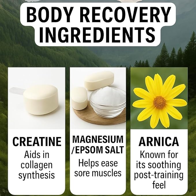 Fighter's Therapy Body Wash | Tea Tree, Thyme & Eucalyptus | Cleans Sweat & Oils | Supports Healthy Skin After Training | 16.9 oz