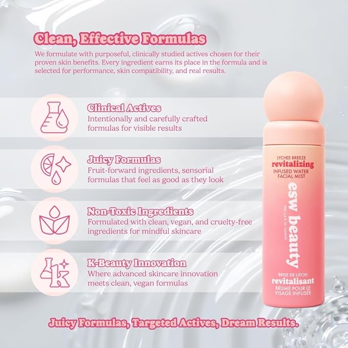 ESW Beauty Lychee Breeze Facial Mist - Hydrating Face Mist - Makeup Primer & Setting Spray - Scented Face Toner with Lychee Water, Lime, Green Tea & Caffeine 3.4oz