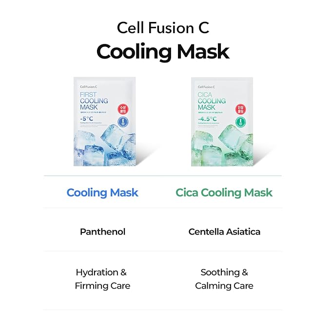 Cell Fusion C Post Alpha Cica Cooling Sheet Mask 5EA, Soothing, Cooling and De-puffing, Centella Asiatica & Panthenol, Korean Skin Care