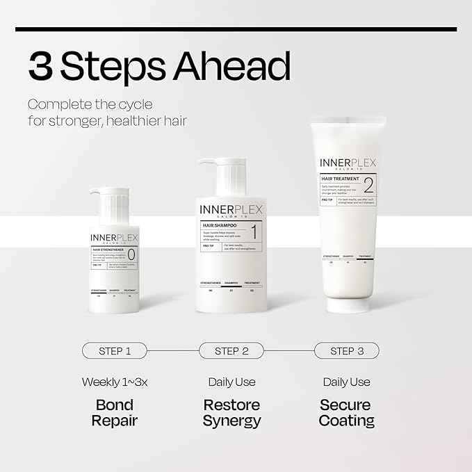 Mise En Scene INNERPLEX Hair Strengthener – Advanced Bonding Repair for Damaged Hair, Wash-off Masks for Hair Gloss, better than Bonding Oil, by Mise En Scene, 145g