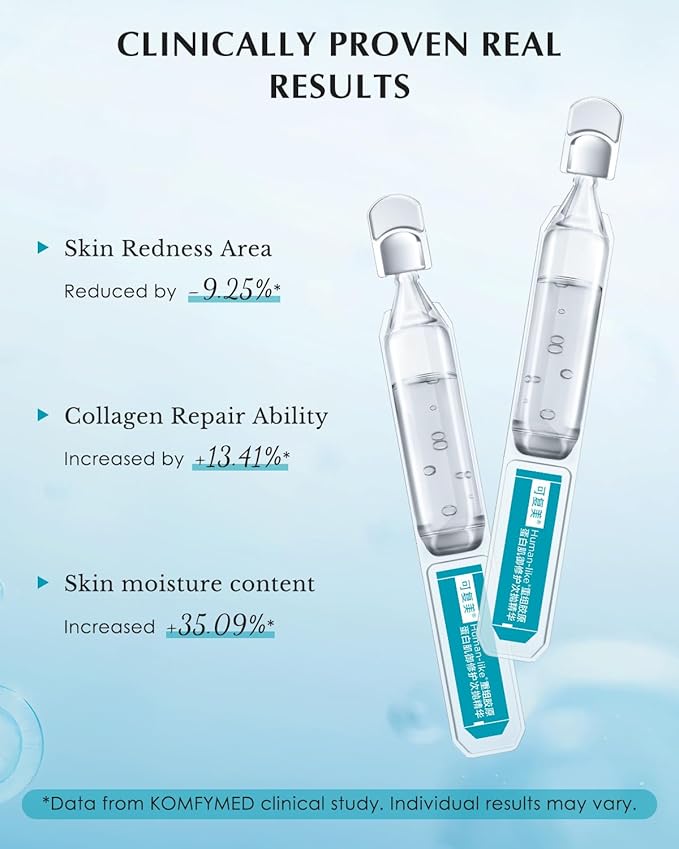 KOMFYMED Recombinant Collagen Essence – Barrier Repair Serum for Sensitive Skin, Redness Relief & Deep Hydration (1.5ml / 0.05 fl.oz × 30 Single-Use Ampoules)
